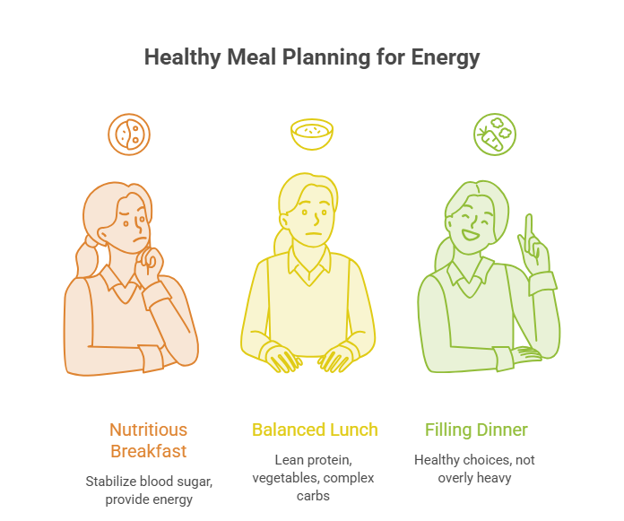 Healthy Meal