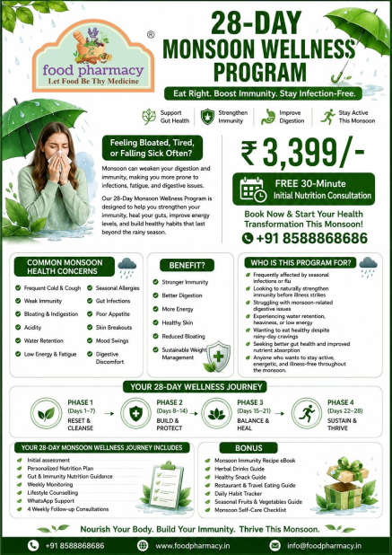 21 Days Anemia Wellness Program