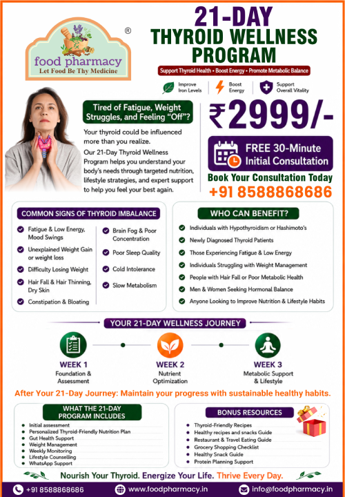 21 Days Weight Management Program